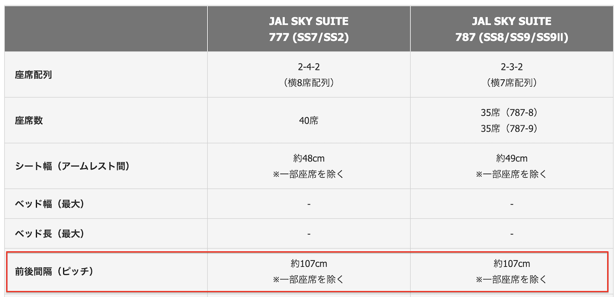 JAL公式ホームページより