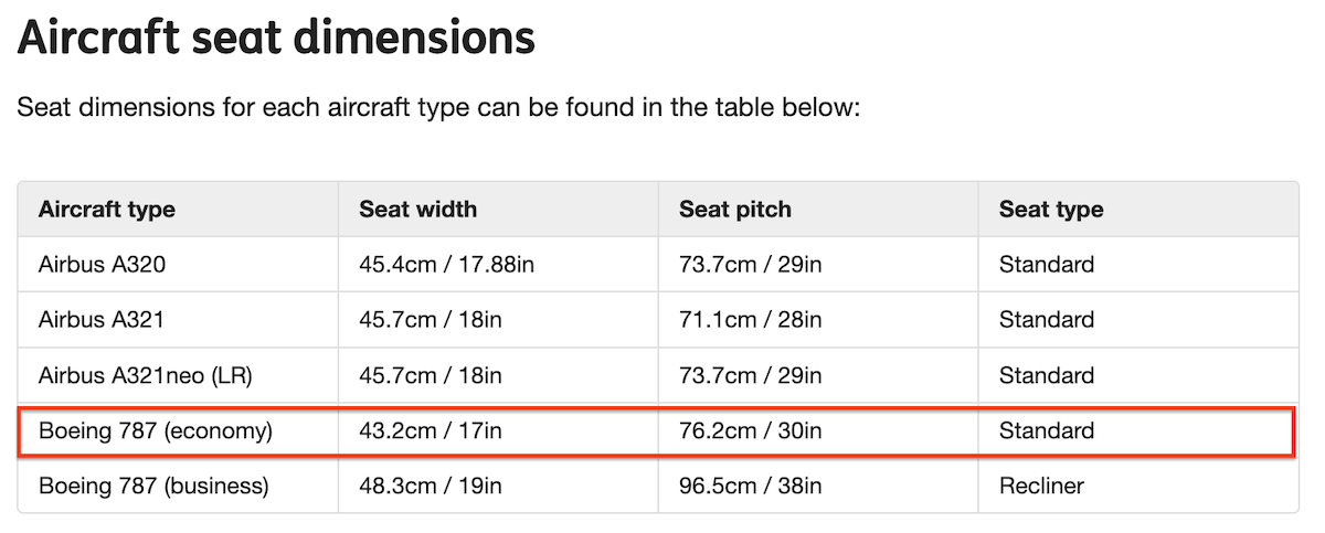 JQ Seat Pitch ジェットスター航空公式ホームページより