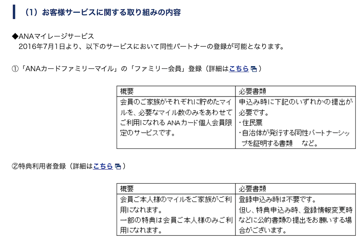 ANAの同性パートナーの家族会員制度