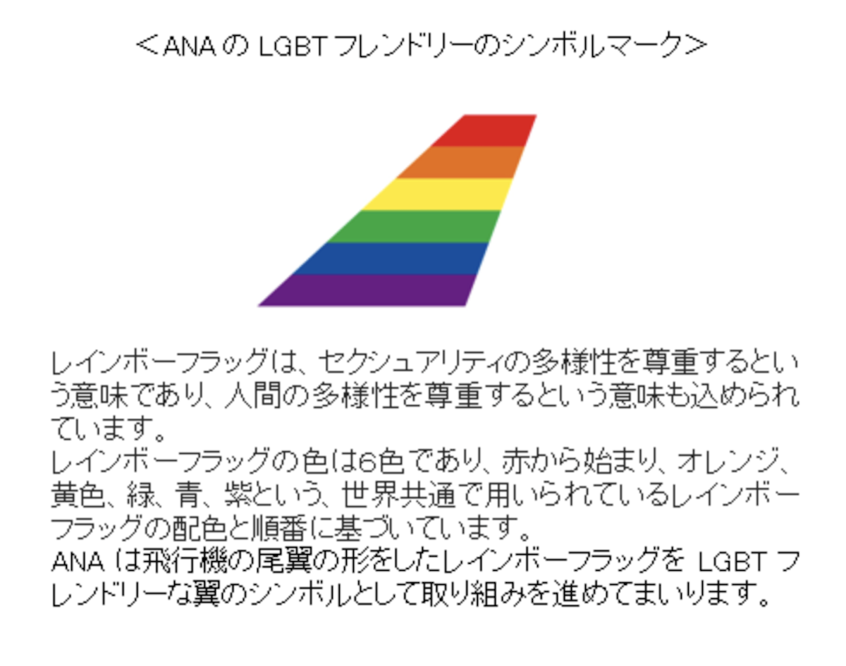 ANAのLGBTQ+シンボルマーク