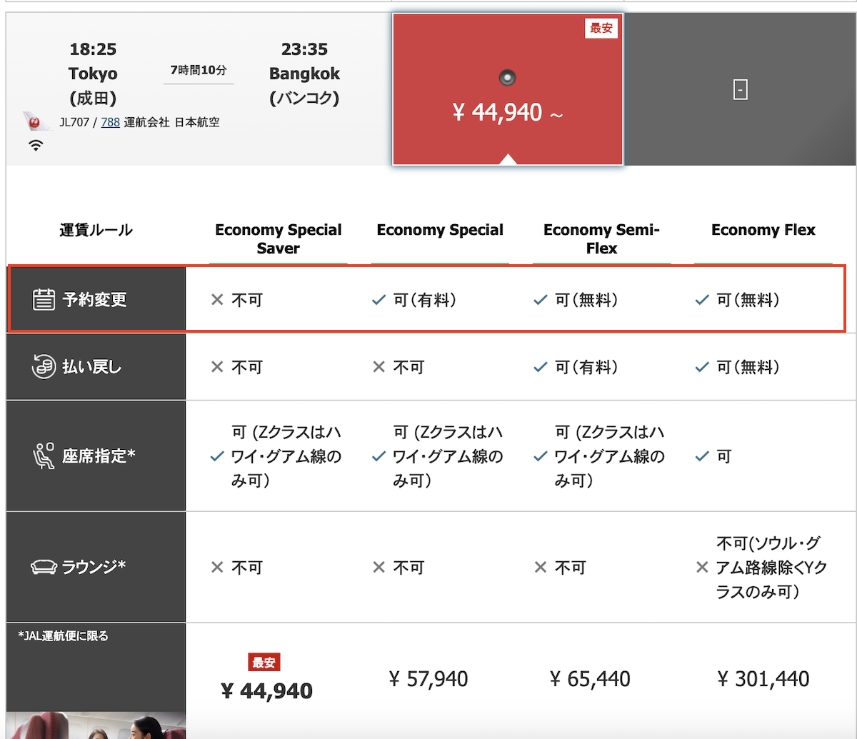 JALエコノミーの運賃設定