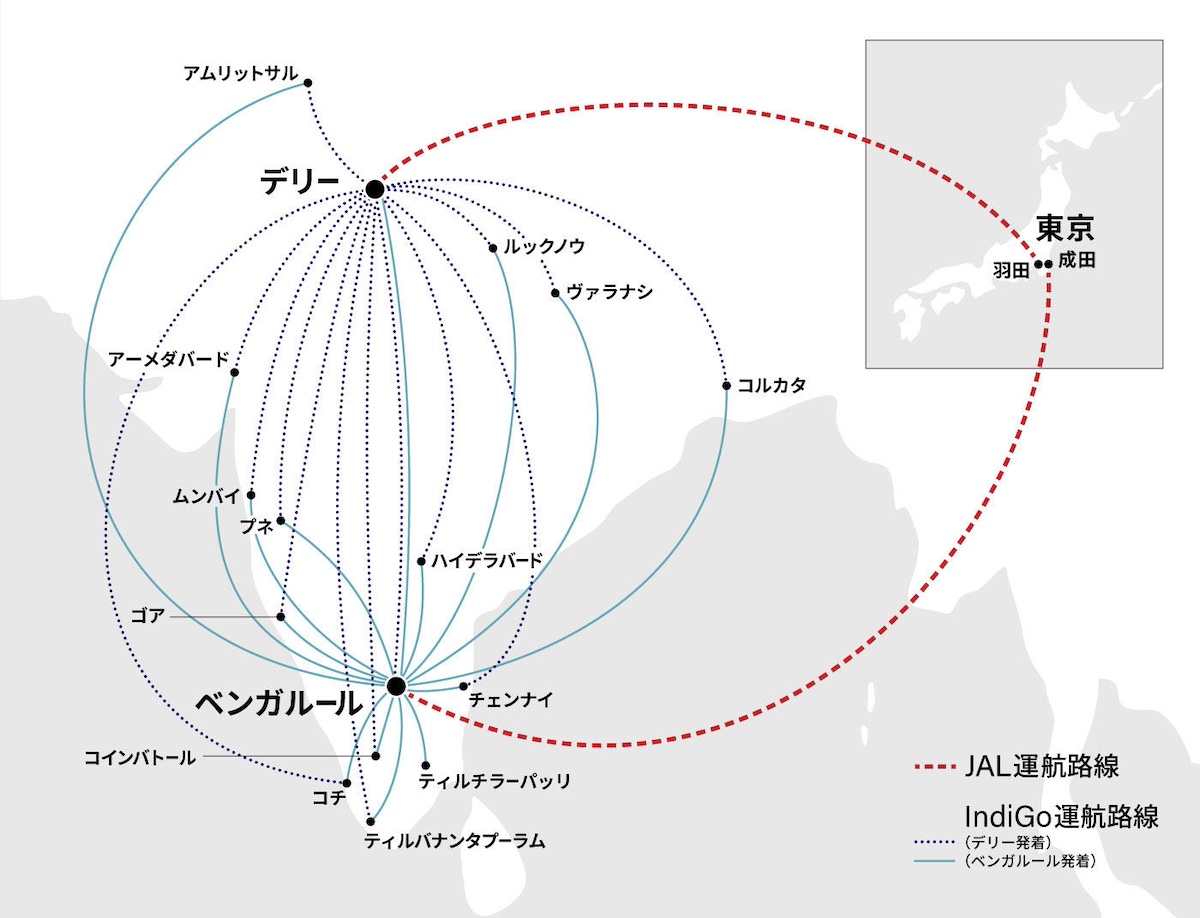 JALのコードシェア対象