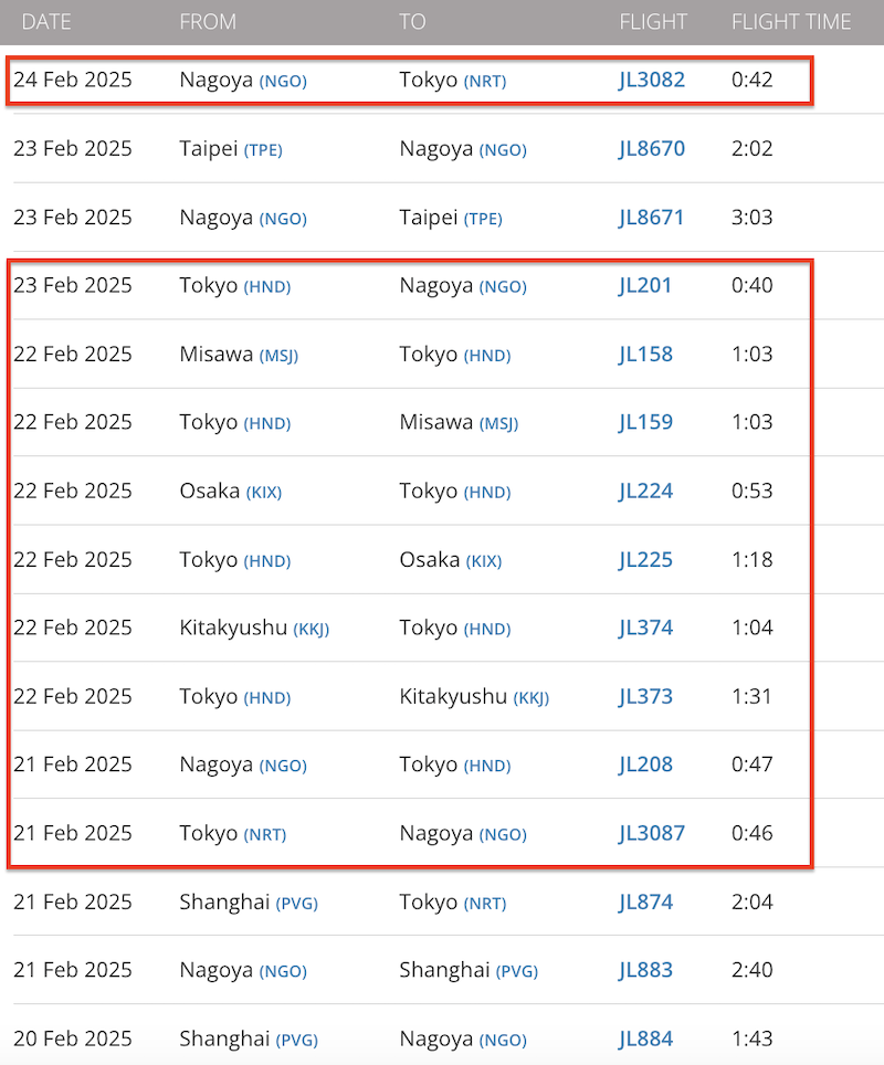 国際線仕様737の過去投入路線