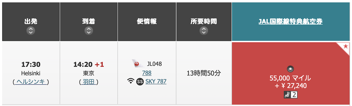 JALヘルシンキ発