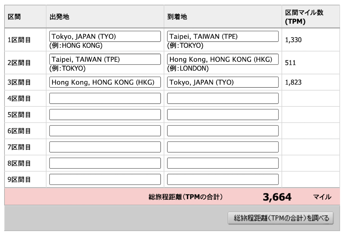 JMB J Asia 4 東京→台北→香港→東京はJMB42,000マイル
