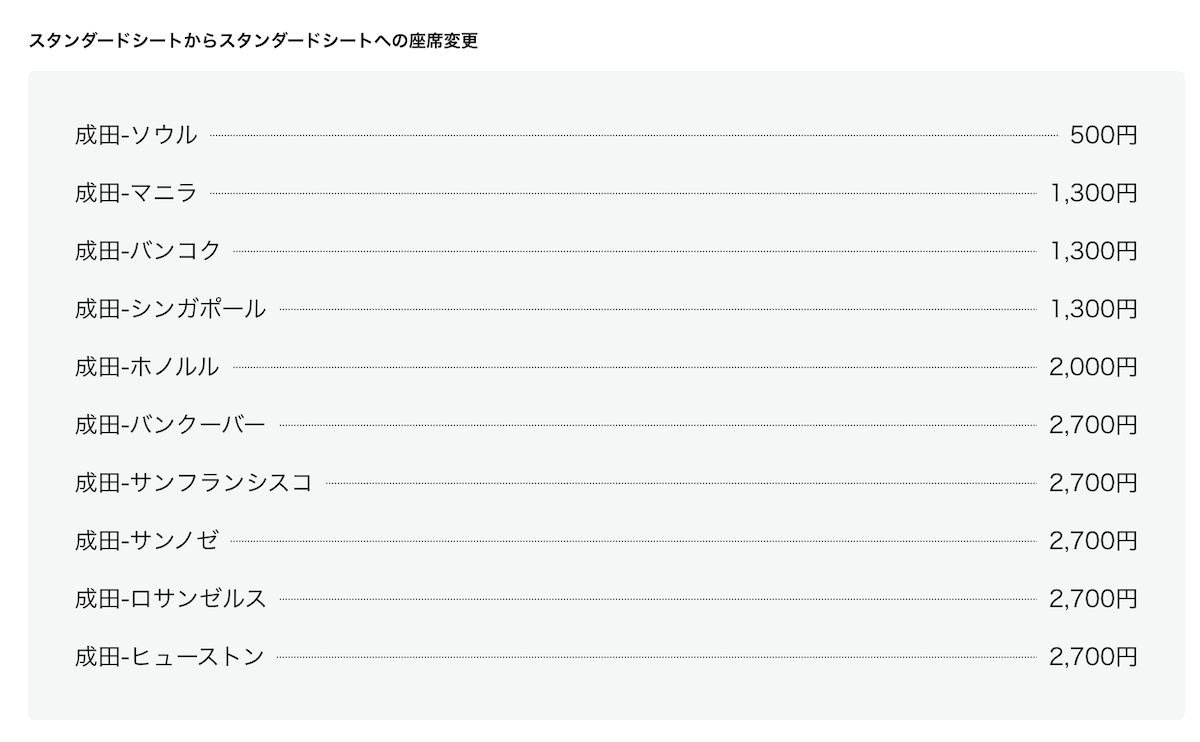 普通席座席変更手数料