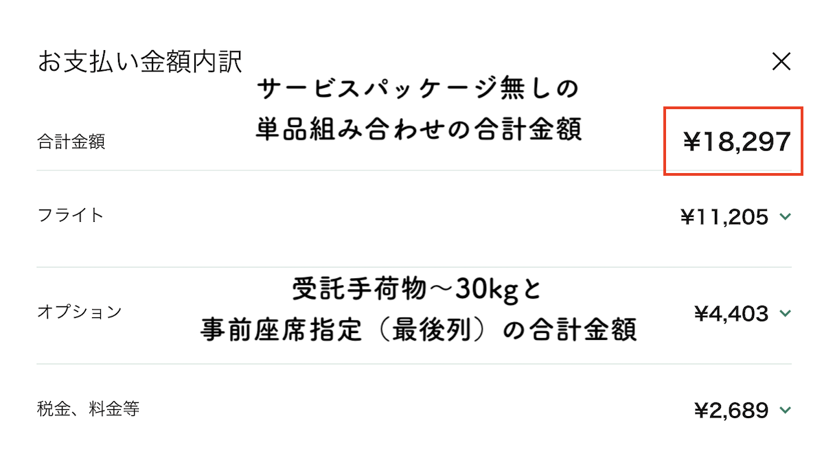 単品を組み合わせた総額